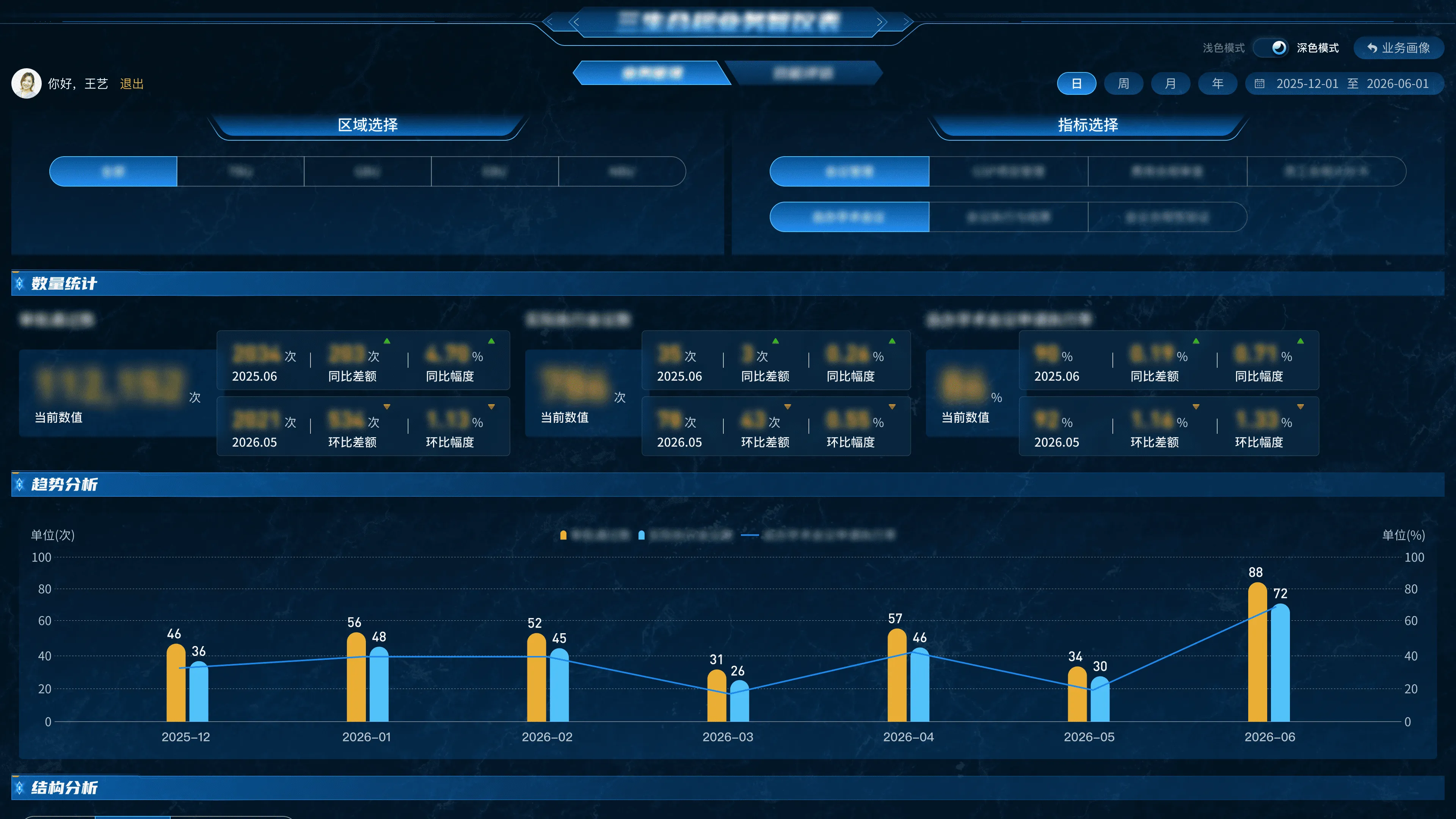 Product showcase 2