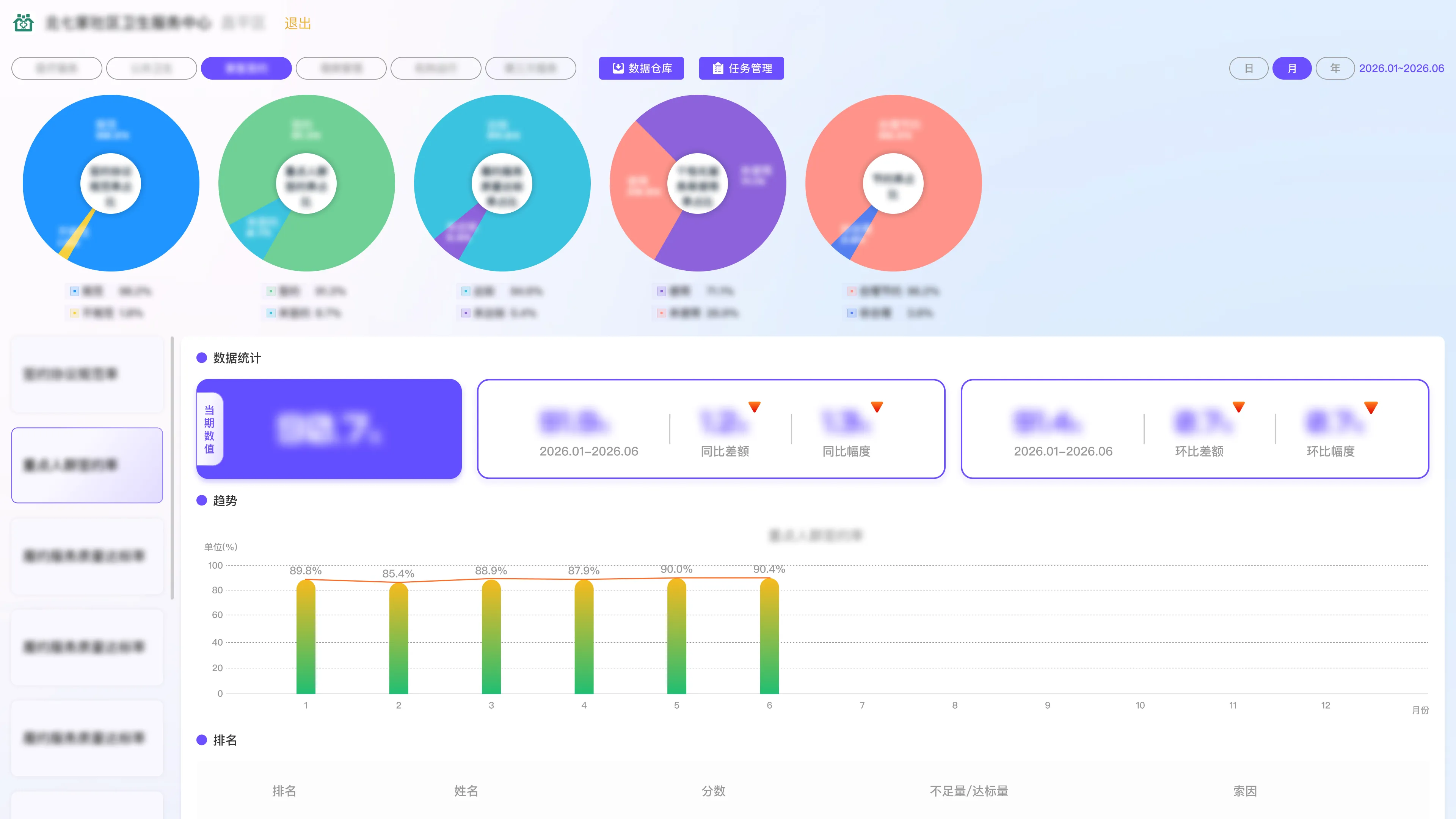 Product showcase 3